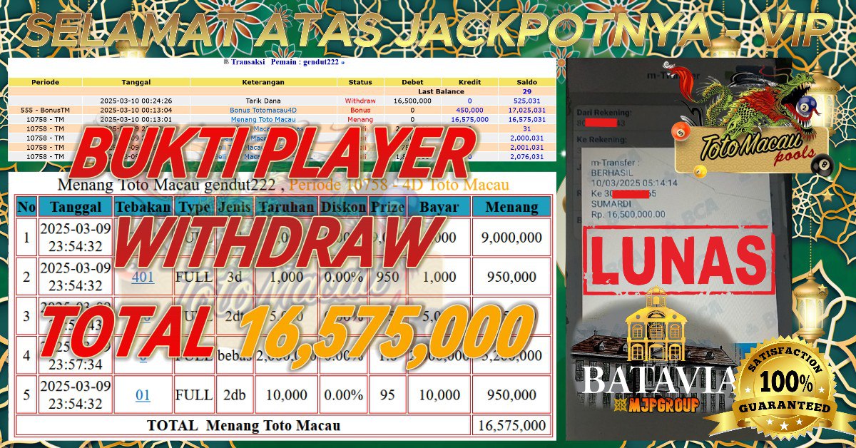BATAVIA4D JACKPOT TOGEL TOTO MACAU Rp.16.575.000.,- LUNAS