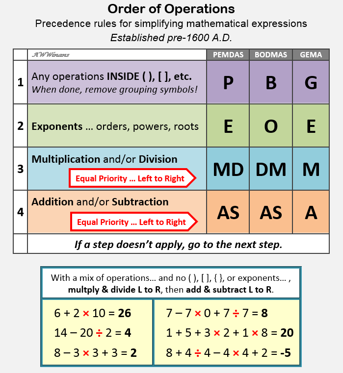 Order-of-Operations hosted at ImgBB — ImgBB