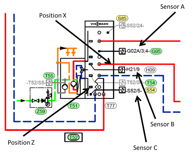 Vitocell-140-E-v2