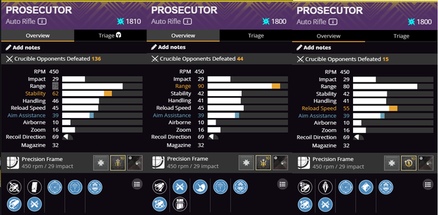 Prosecutor