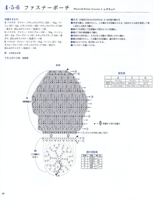00040