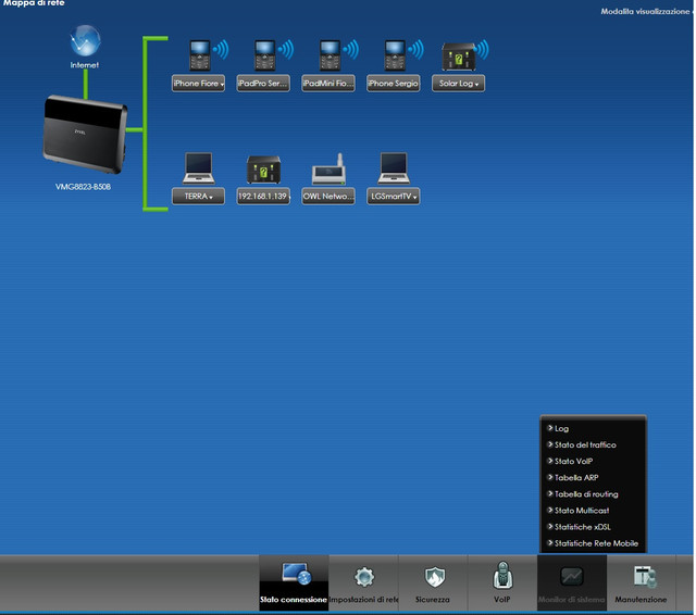 Modem