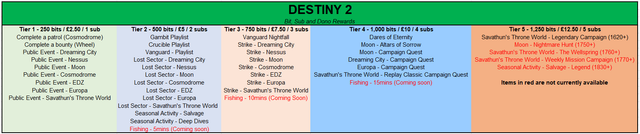 d2.png