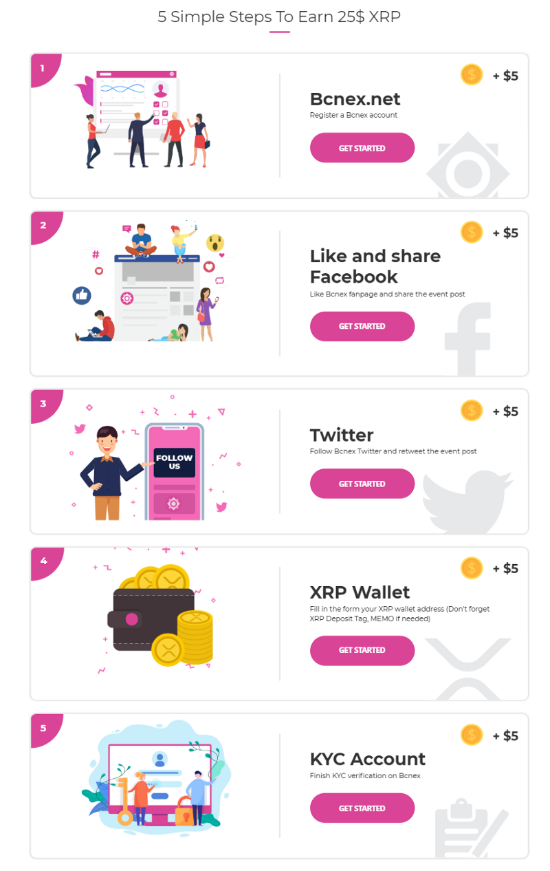 Bcnex-airdrop.png