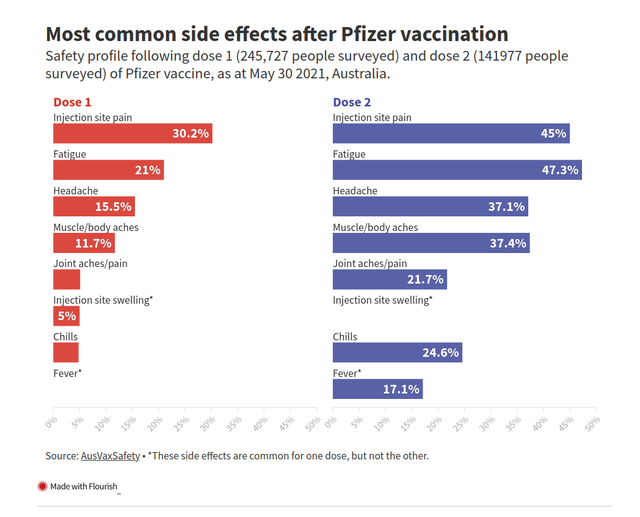 Pfizer.png