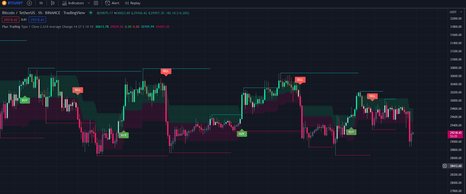[Image: bear-market.png]