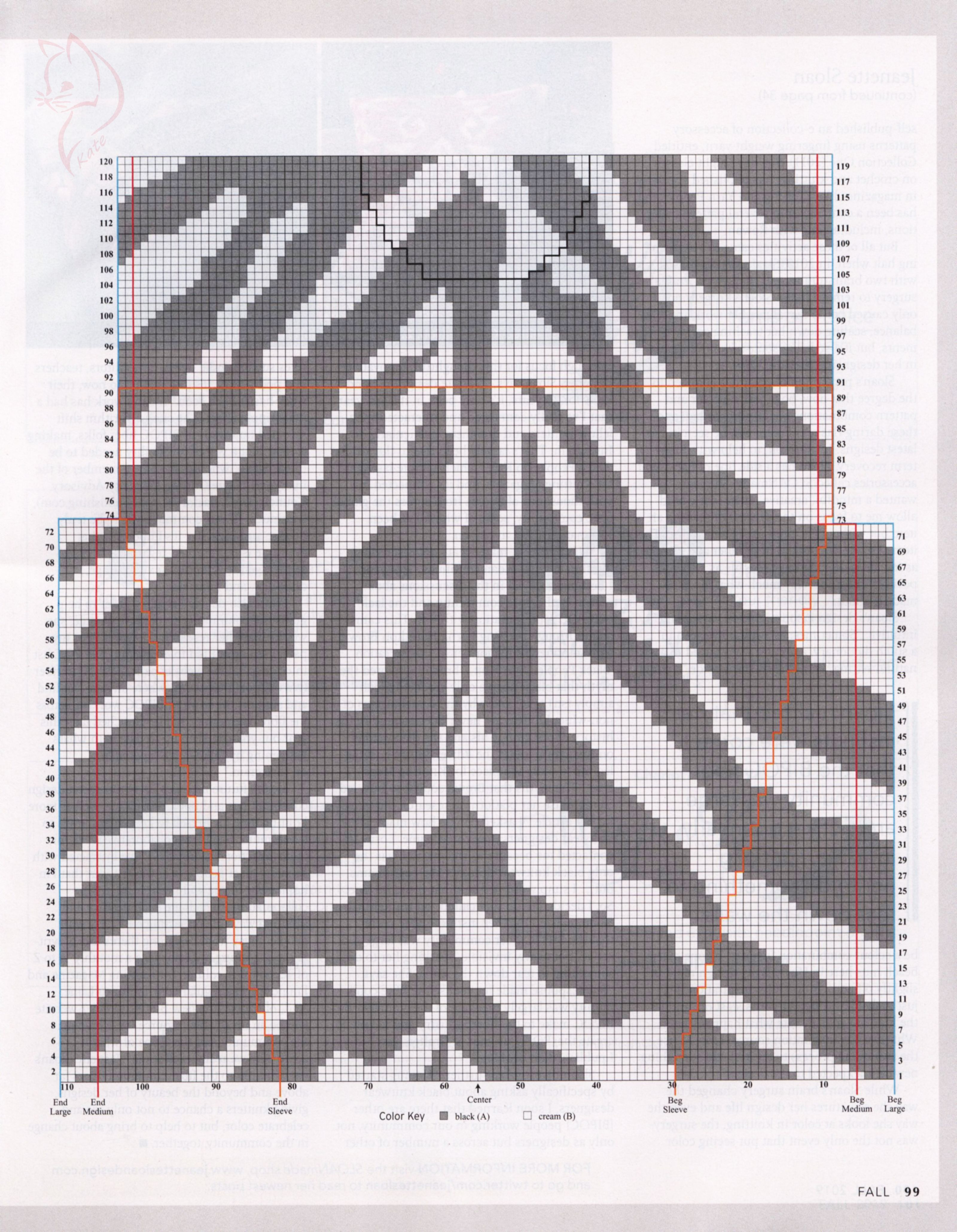 79