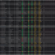 Squad-stats