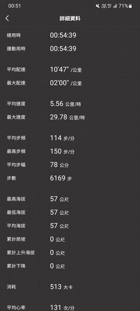 Screenshot-20230429-005143-Zepp-Life