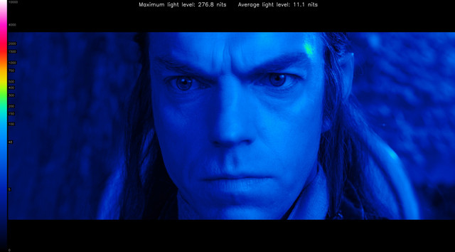 LOTR10180-heatmap