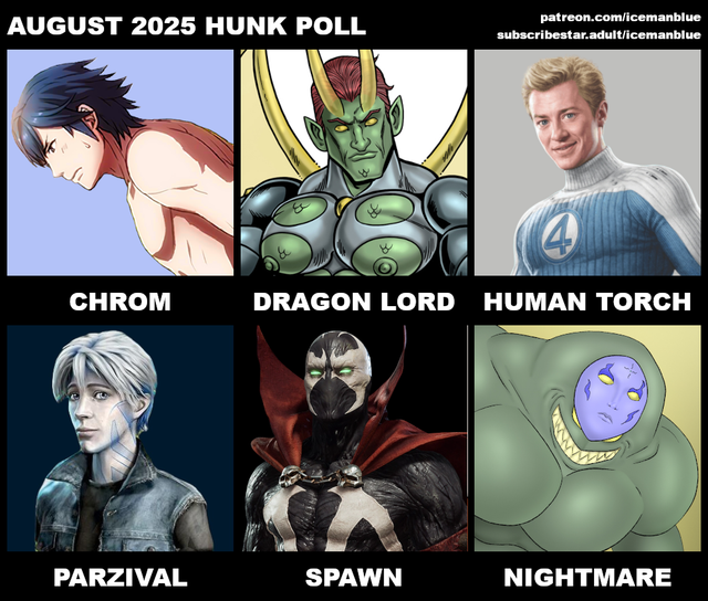 augpoll