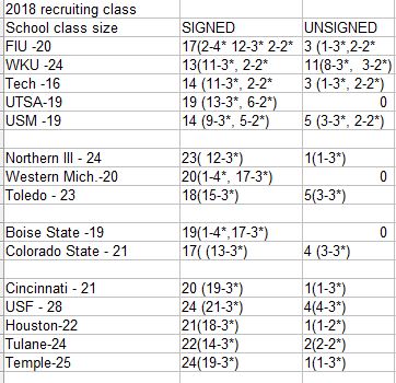 2018 fb class.jpg