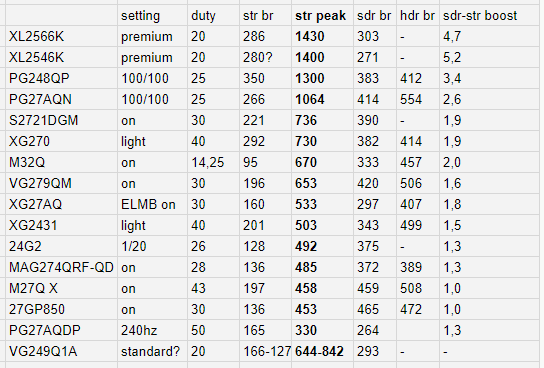 Amplitudes.png