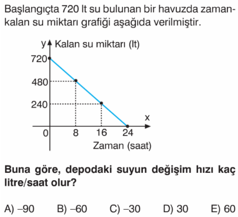fonksiyon.png