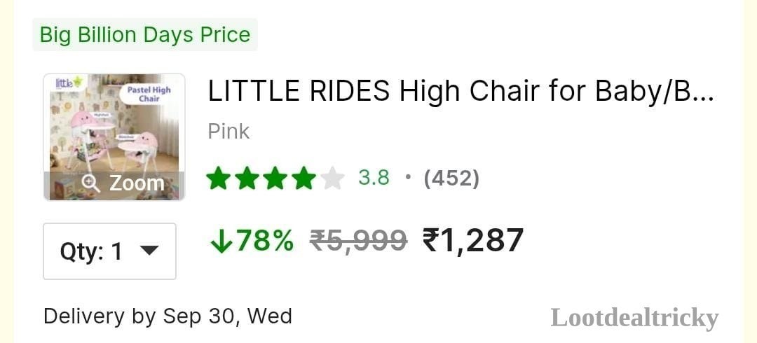 Upto 80 Off – Just ₹79 | Loot Lo