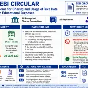 SEBI circular overview for price data usage