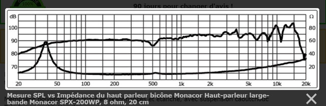 [Image: SPL-Monacor-OEM.jpg]