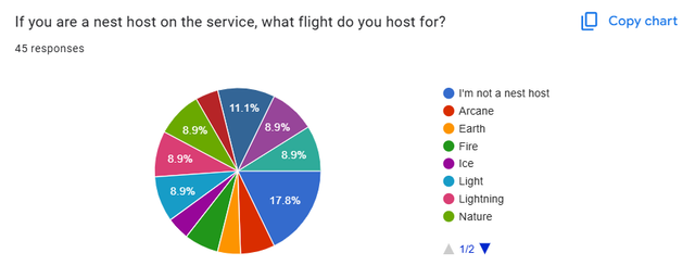 fr-poll-2