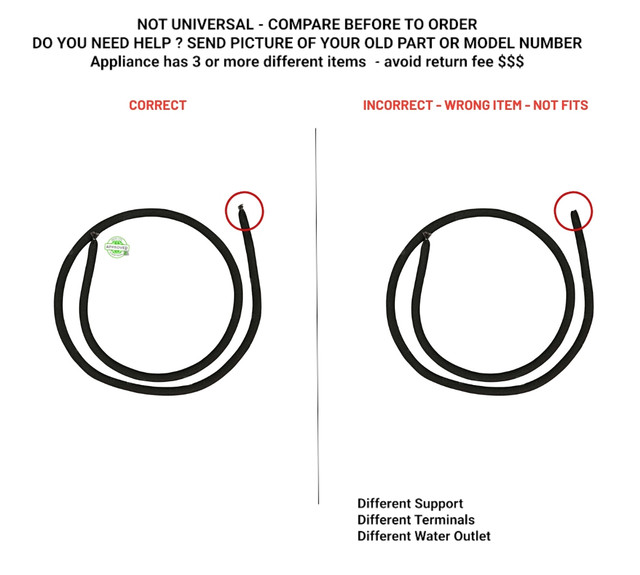 W11675844 Correct incorrect.jpg