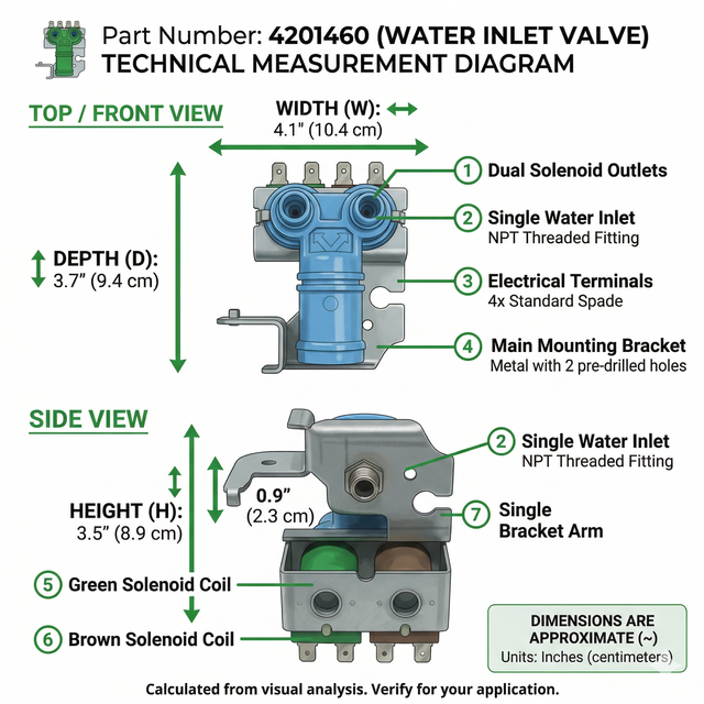 4201460 Size Image.png