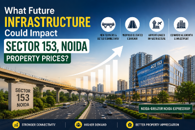 Sector 153 Noida.png