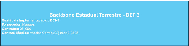 BET3