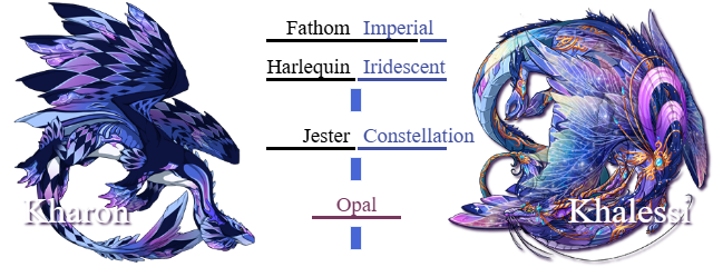 Periwinkle.png