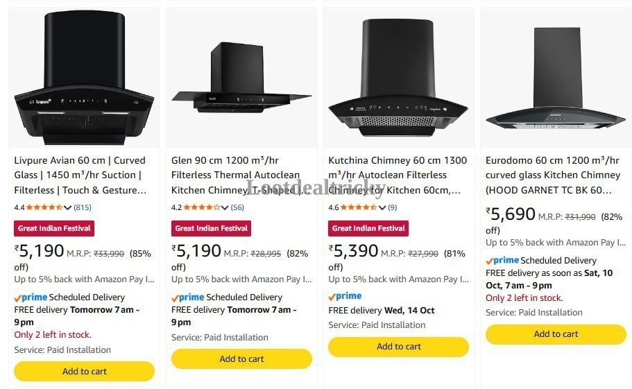 Chimney Amzn To | Loot Lo