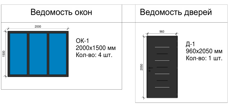 Ведомость окон и дверей