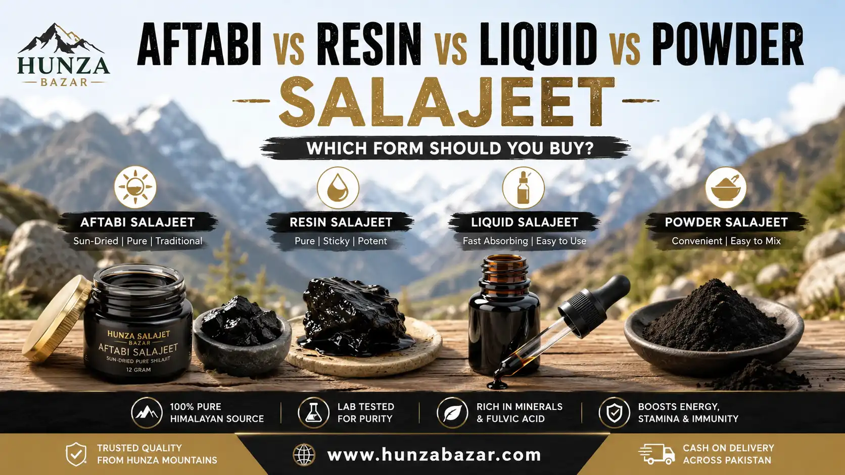 Aftabi vs Resin vs Liquid vs Powder Salajeet — Which Form Should You Buy?