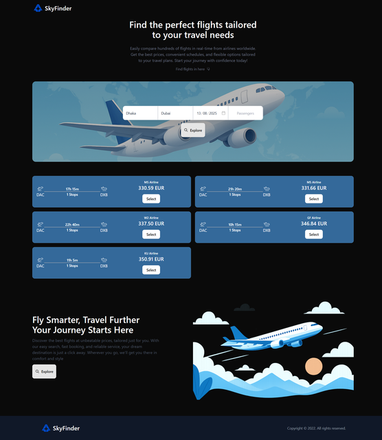 localhost-5173
