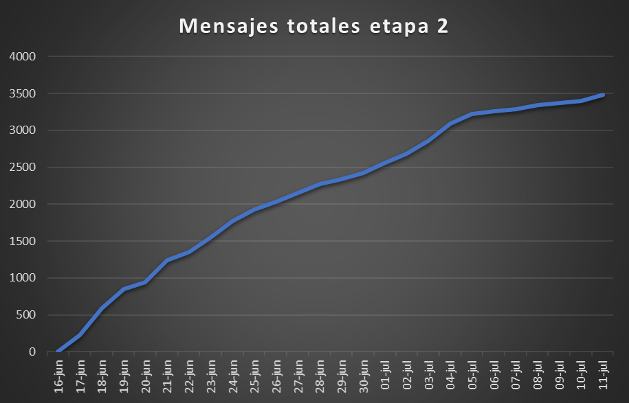 msjstotet2.png