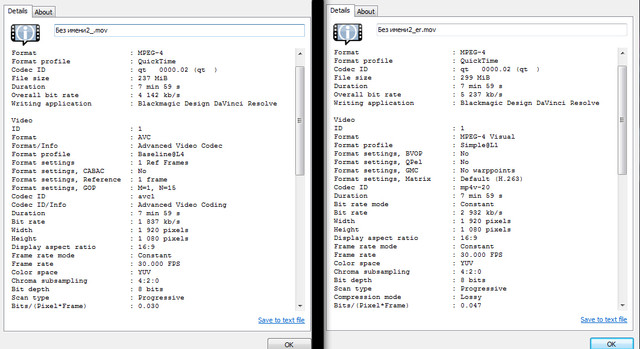 Codecs