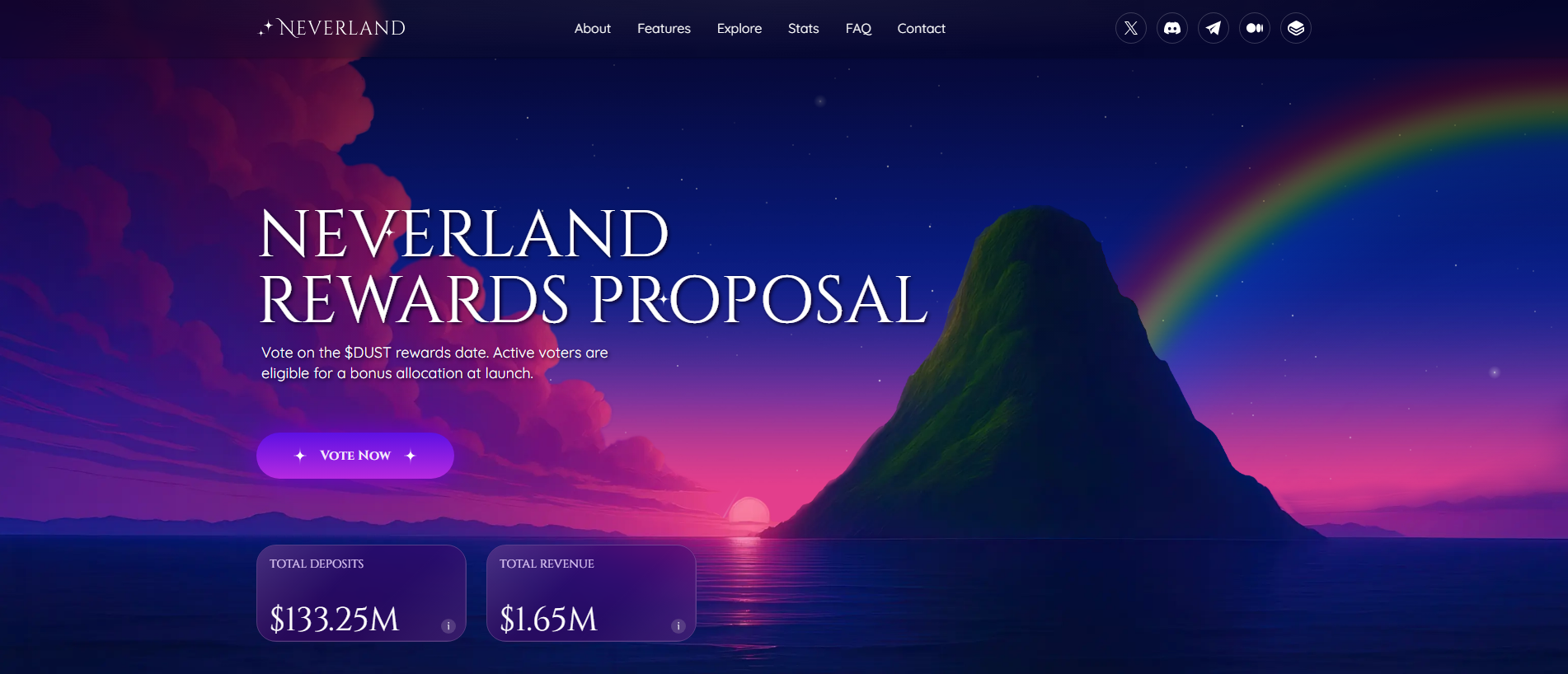 Stored capture of governance-neverland.com
