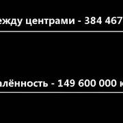 Планетарные масштабы