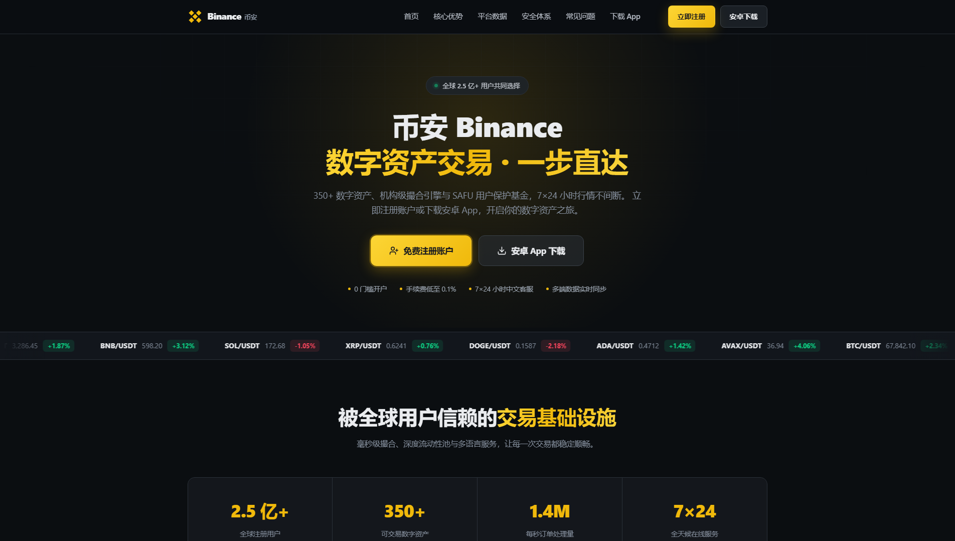 Сохранённый снимок binance-cc.com.cn