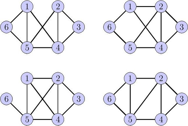 Dom Graph Rem Edge.jpg