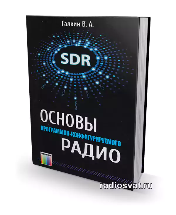 Основы программно-конфигурируемого радио