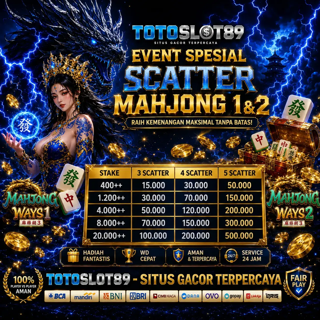 TOTOSLOT89 Situs Toto Togel