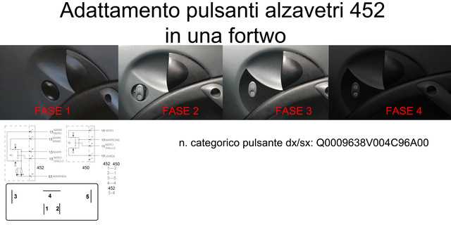 PROGETTO1