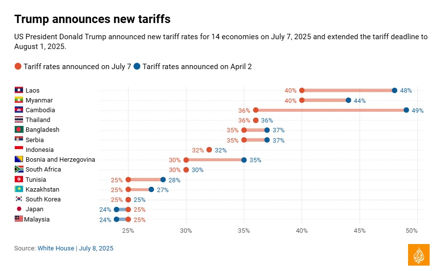 tarrif1.jpg