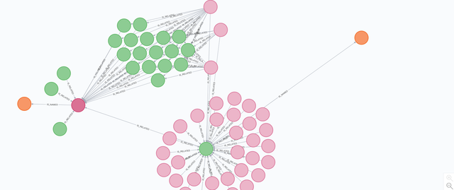 graph-screnshot
