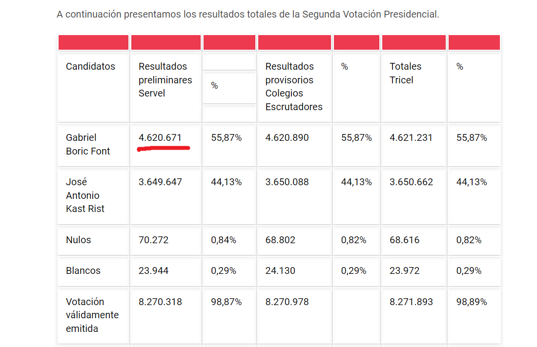 boric-total1.png