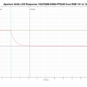 6-4-RGB