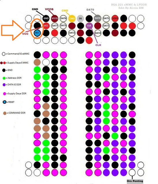 pinout-emmc