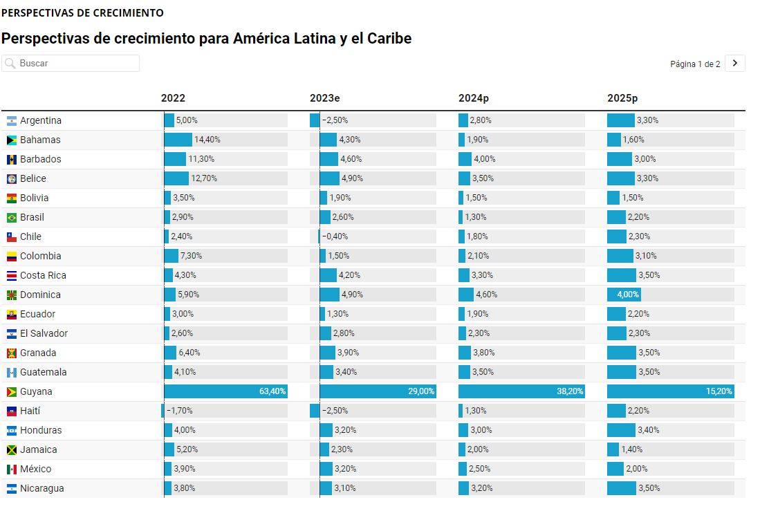 crecimiento.jpg
