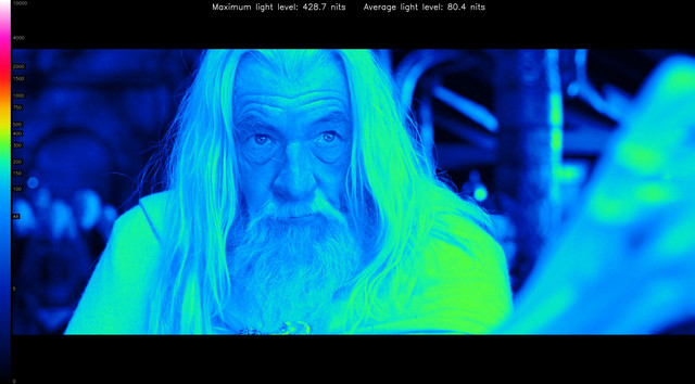 LOTR20122-heatmap