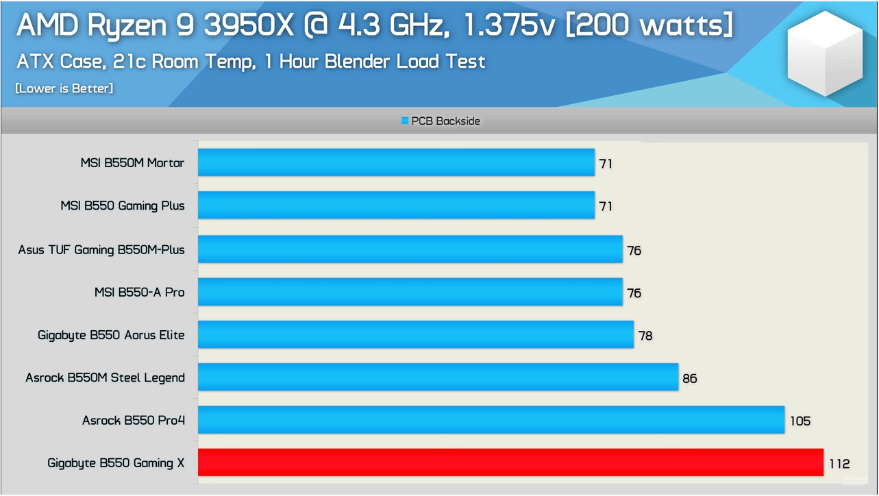 hwunbb550vrm.png