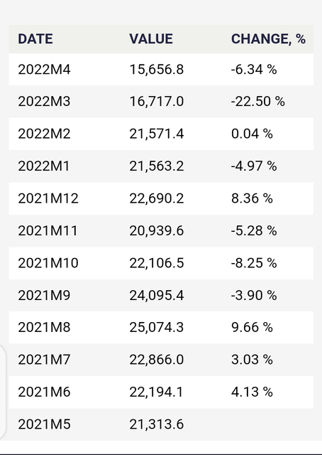 Screenshot-20220712-044227