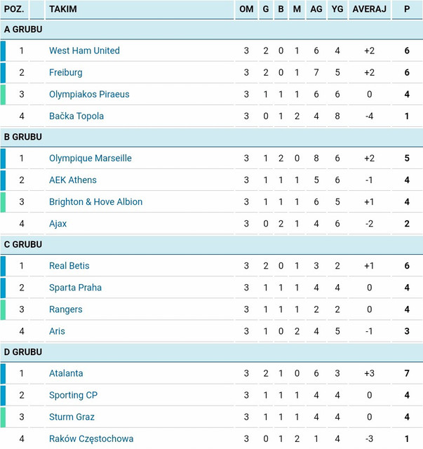 uel-stand